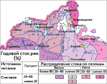 Распределение стока рек Северо-Запада