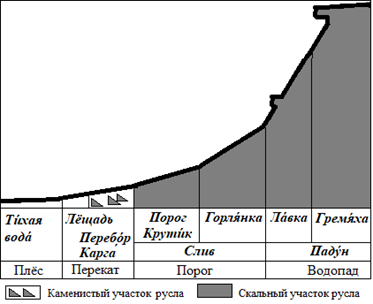 Соколова, 2023
